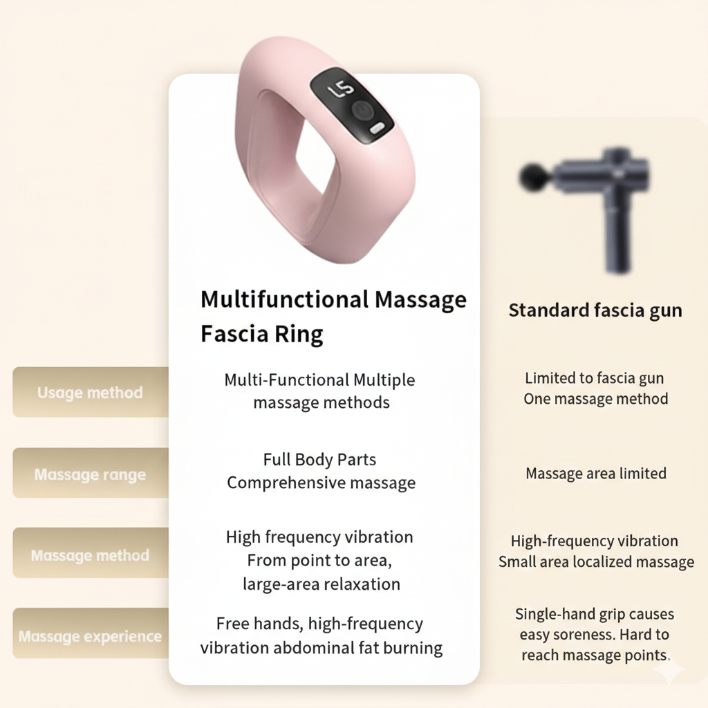 Electric Fascia Massage Ring