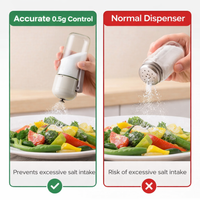 Salt Bottle Dispenser