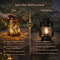 Solar Lantern for Garden
