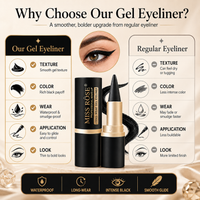 Black Gel Eyeliner