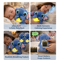 Breathing Teddy